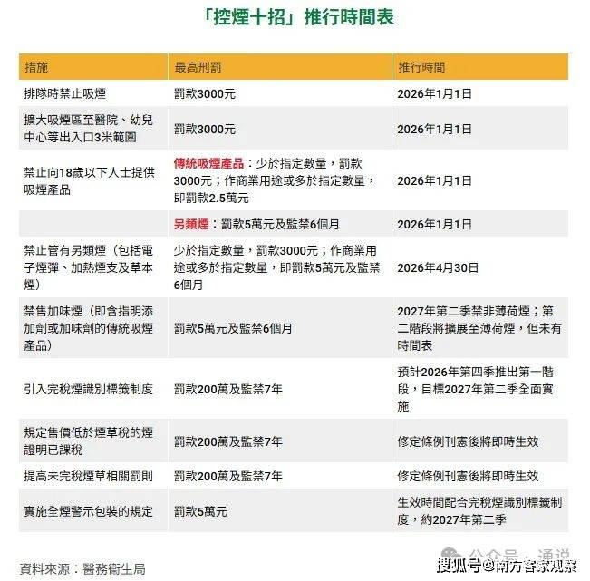 新澳2025精准最新版本資料免費与2025年新澳门和香港天天免费精准大全,全面释义、专家解读解释与落实与警惕虚假宣传