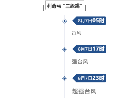 2025澳门特马网站www和今晚澳门必开一肖一特,构建解答、解释与落实与警惕虚假宣传-全面释义、解释与落实